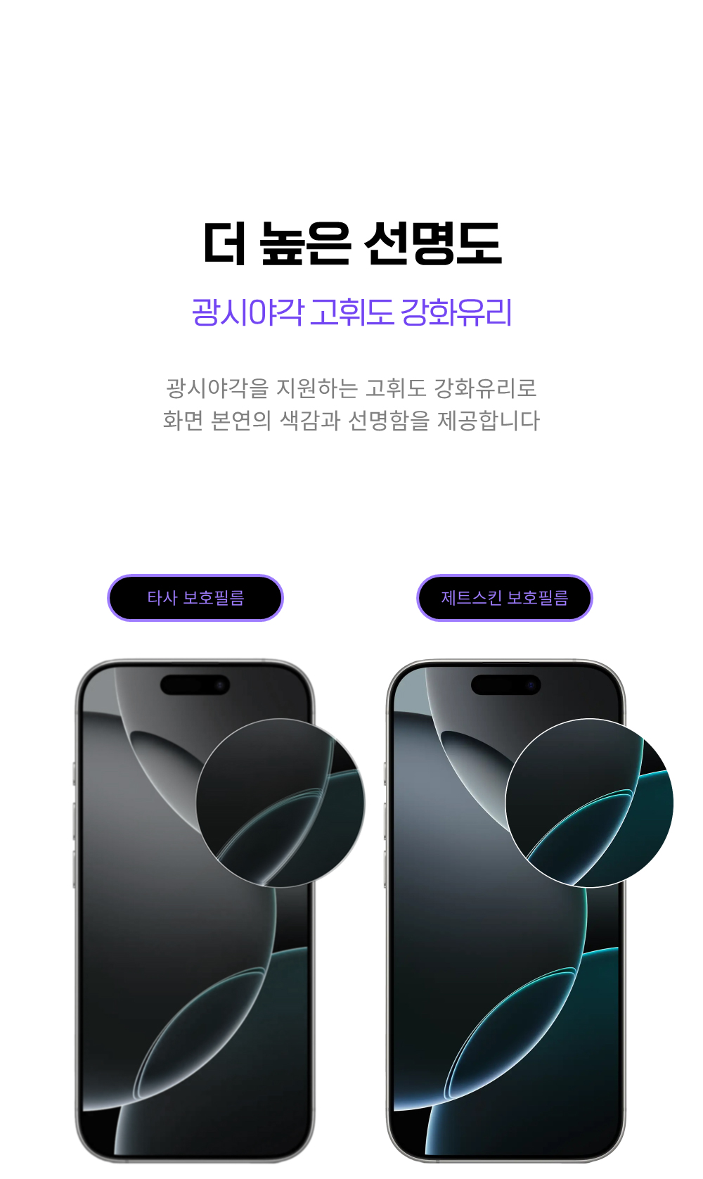 제트스킨 강화유리 액정보호필름 2매 + 가이드툴