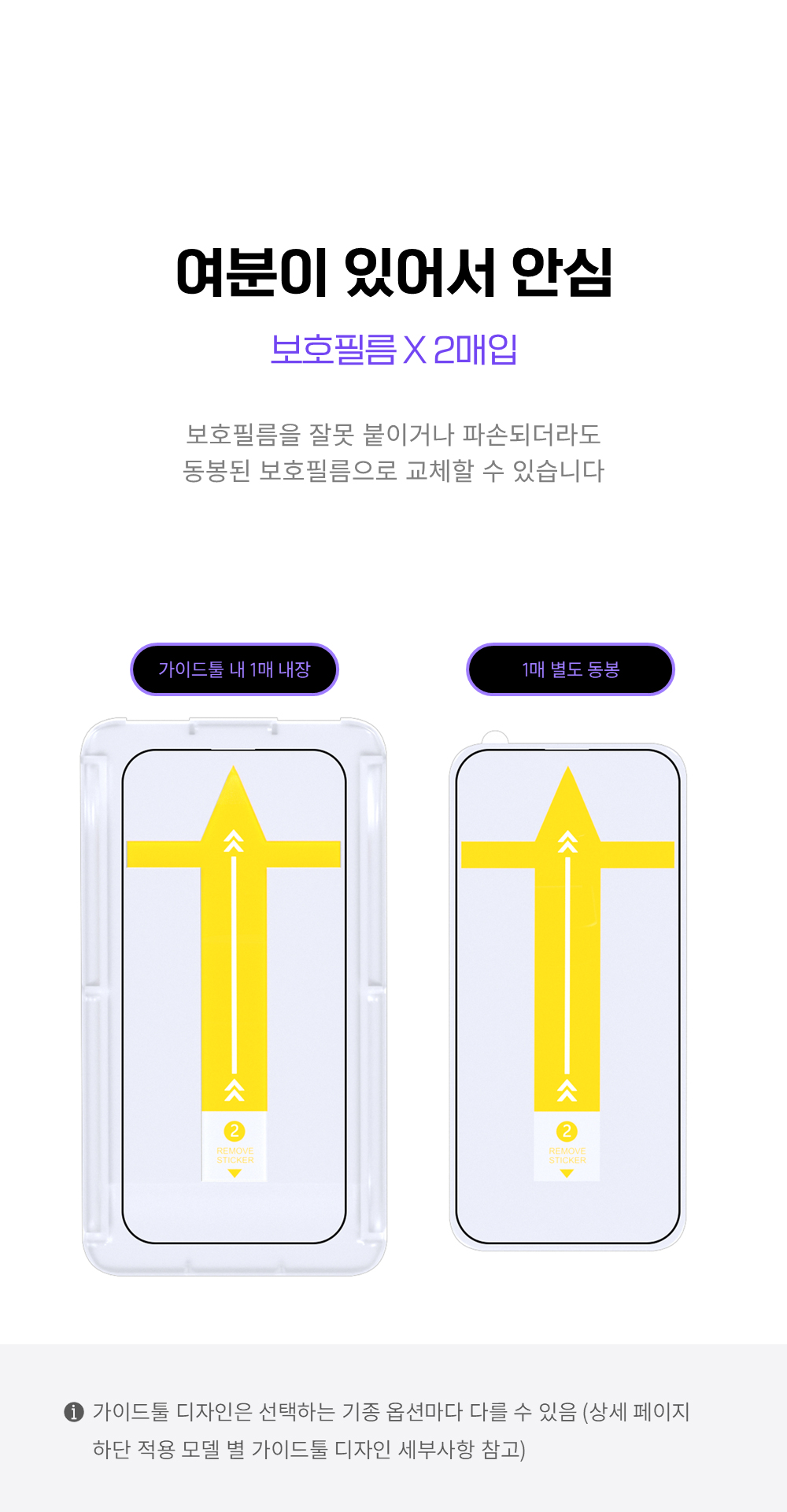 제트스킨 강화유리 액정보호필름 2매 + 가이드툴