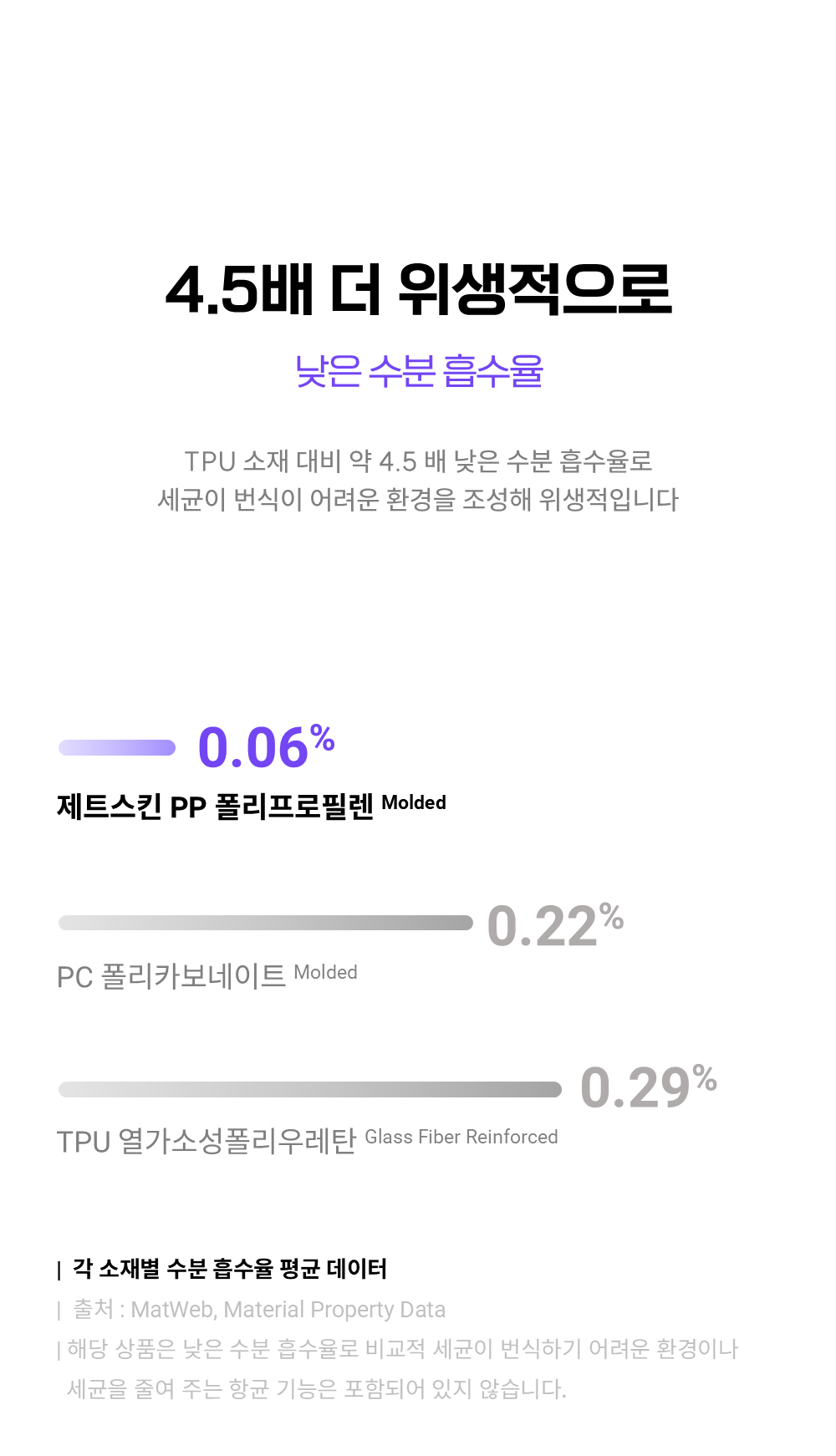 제트스킨 나노슬림 케이스 클리어