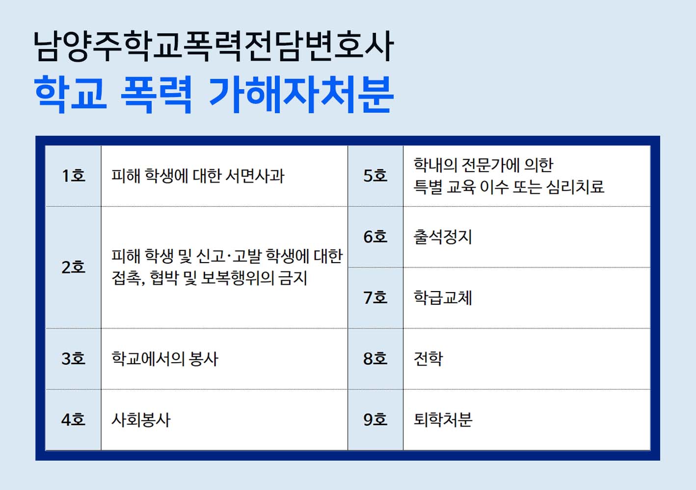 학교폭력 변호사 비용, 적극적인 상담으로! 3