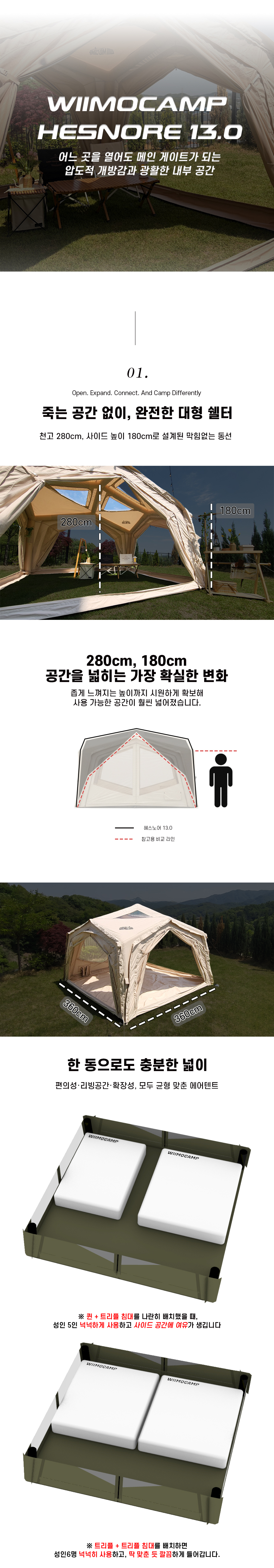 위모캠 헤스노어 13.0