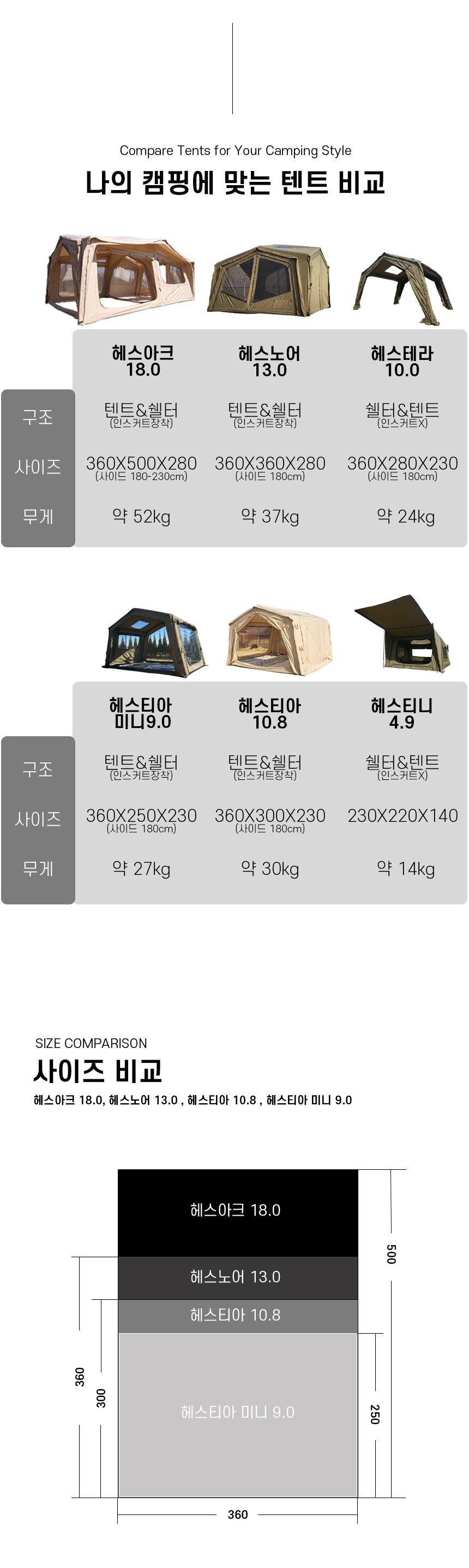 위모캠 헤스아크 18.0 투룸 패밀리 에어텐트