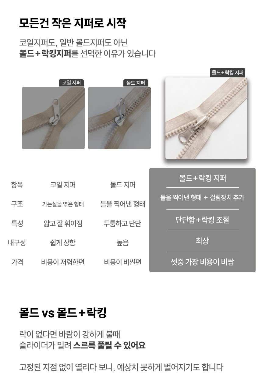 헤스티니 측면 도킹커넥터