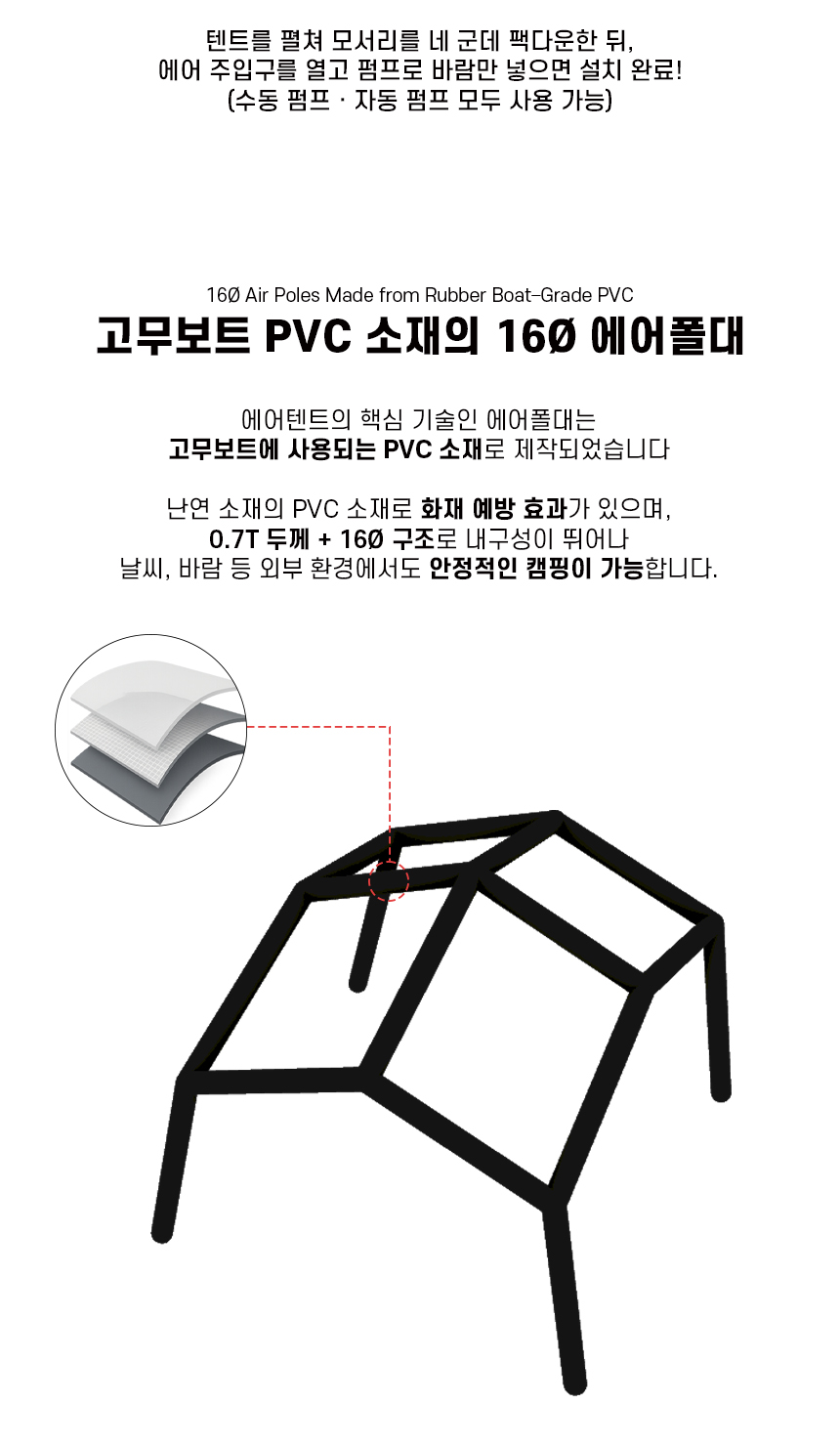 위모캠 헤스노어 13.0