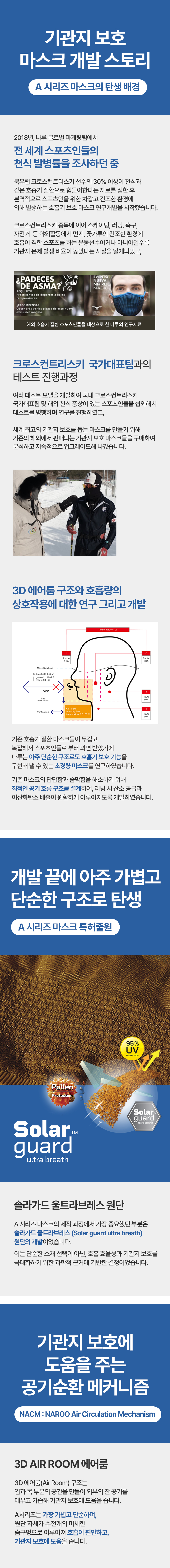 나루마스크 A1 Pro | 사계절용 러닝 사이클 등 기관지 보호를 위한 호흡저항제로 스포츠 마스크
