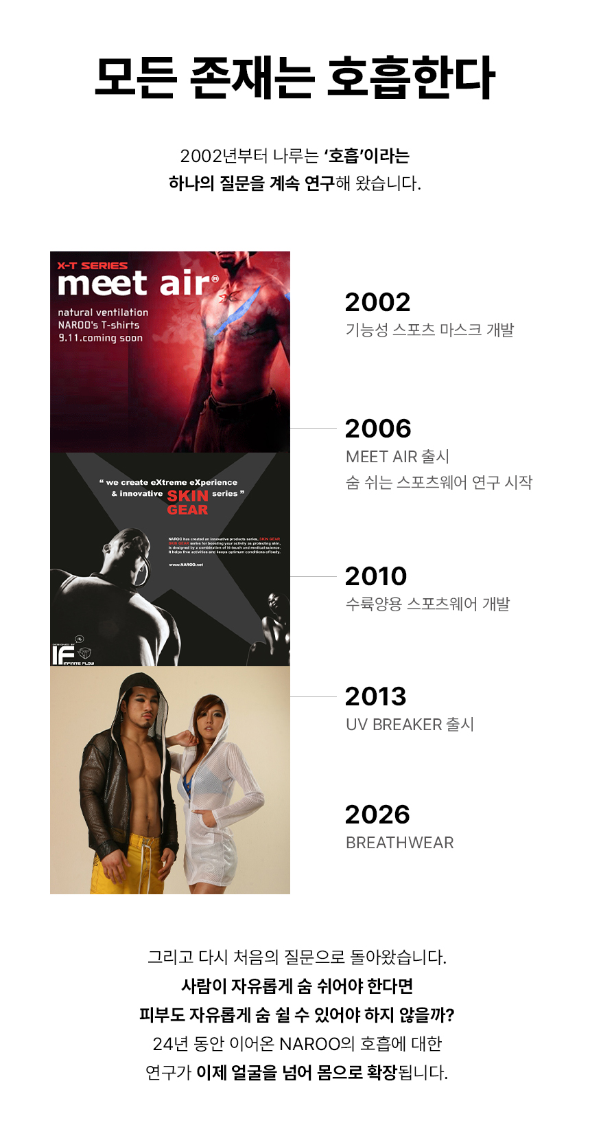 나루 브레스웨어 듄 | 잘 젖지 않는 통기성 극대화 오픈 에어 메쉬 - 긴팔 그레이