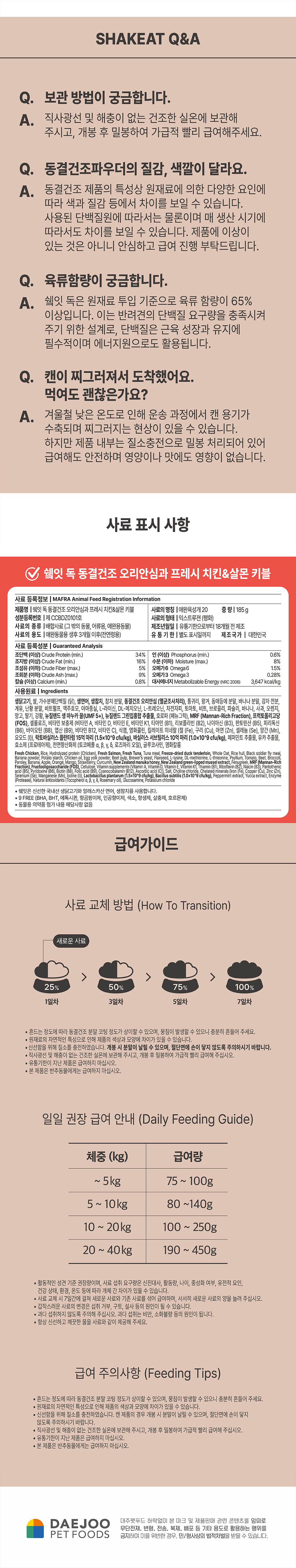 쉨잇 독 동결건조 오리안심과 프레시 치킨&살몬 키블 185g