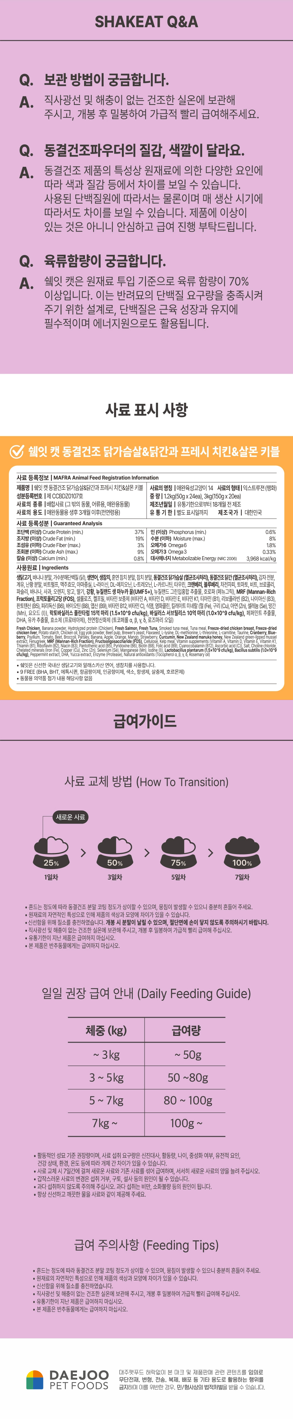 쉨잇 캣 동결건조 닭가슴살&닭간과 프레시 치킨&살몬 키블 1.2kg/3kg