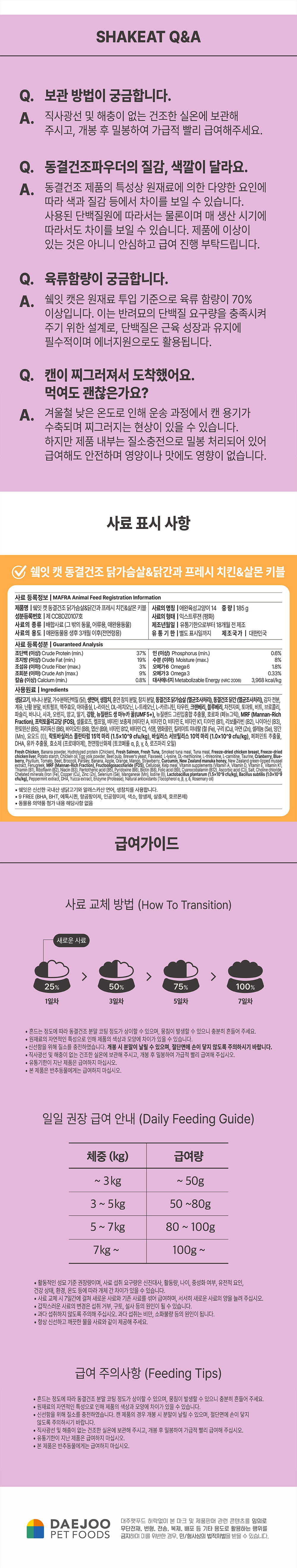 쉨잇 캣 동결건조 닭가슴살&닭간과 프레시 치킨&살몬 키블 185g