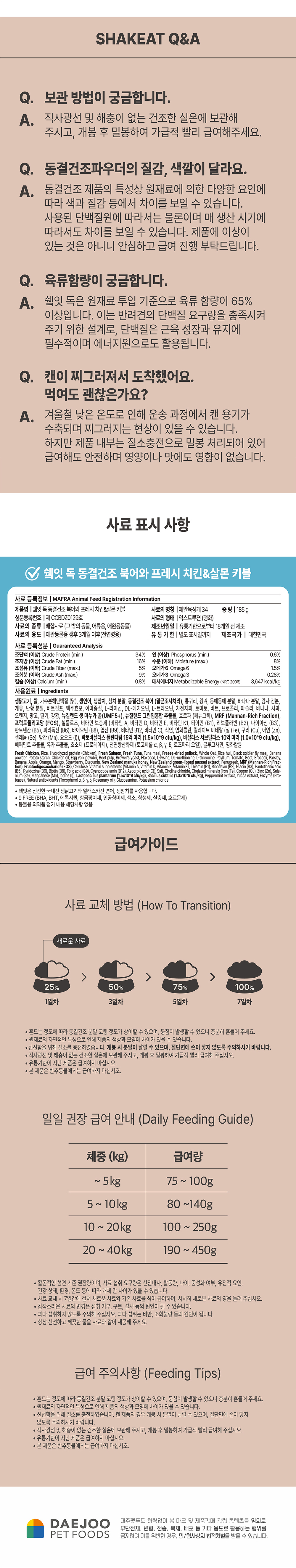 쉨잇 독 동결건조 북어와 프레시 치킨&살몬 키블 185g