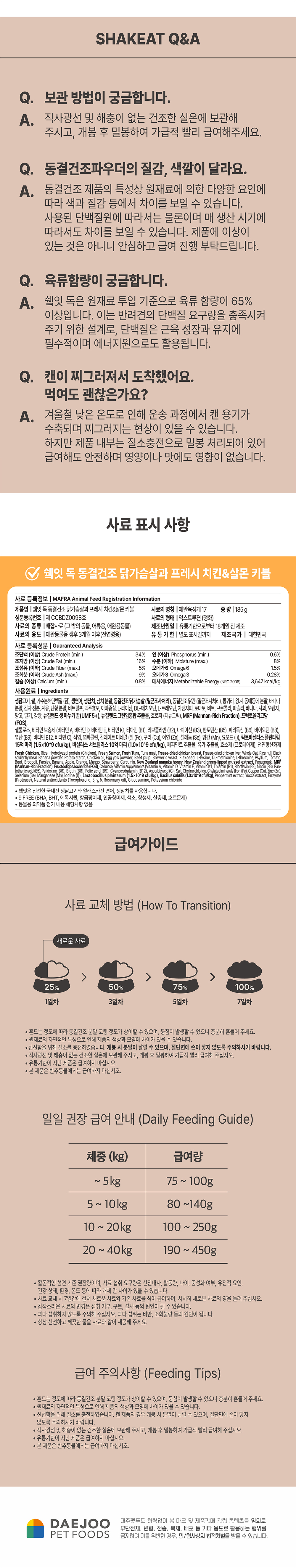 쉨잇 독 동결건조 닭가슴살과 프레시 치킨&살몬 키블 185g