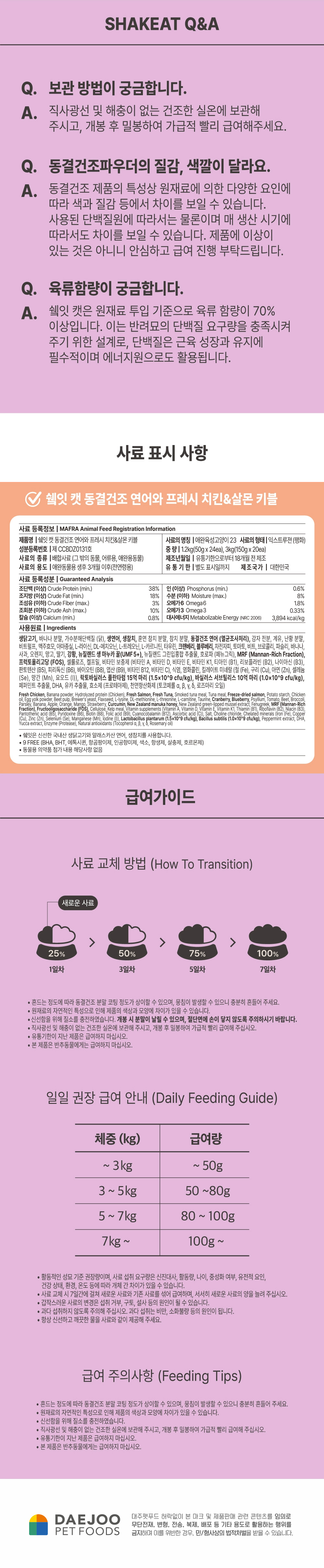 쉨잇 캣 동결건조 연어와 프레시 치킨&살몬 키블 1.2kg/3kg