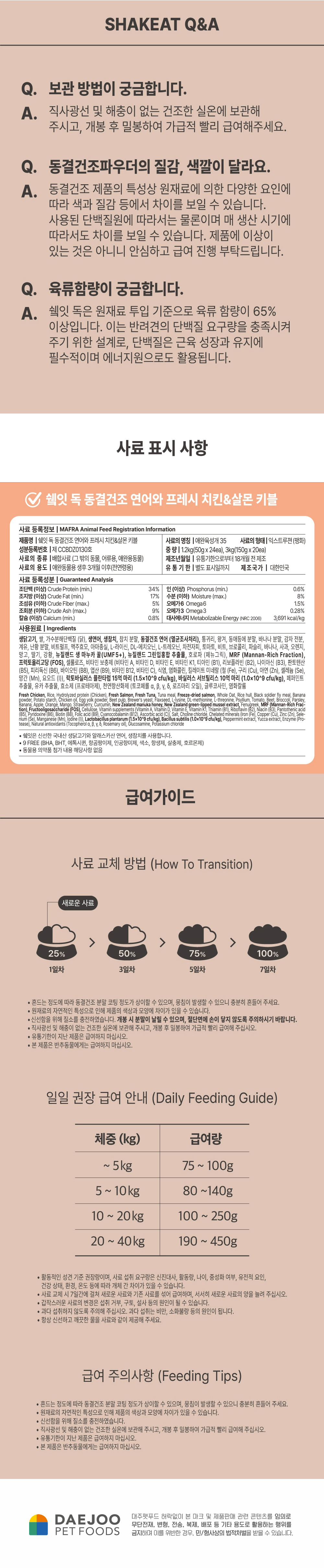 쉨잇 독 동결건조 연어와 프레시 치킨&살몬 키블 1.2kg/3kg