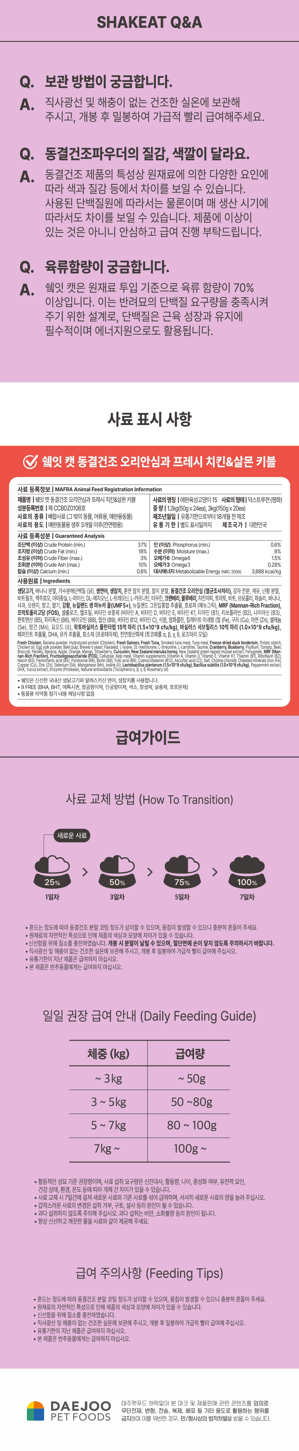 쉨잇 캣 동결건조 오리안심과 프레시 치킨&살몬 키블 1.2kg/3kg