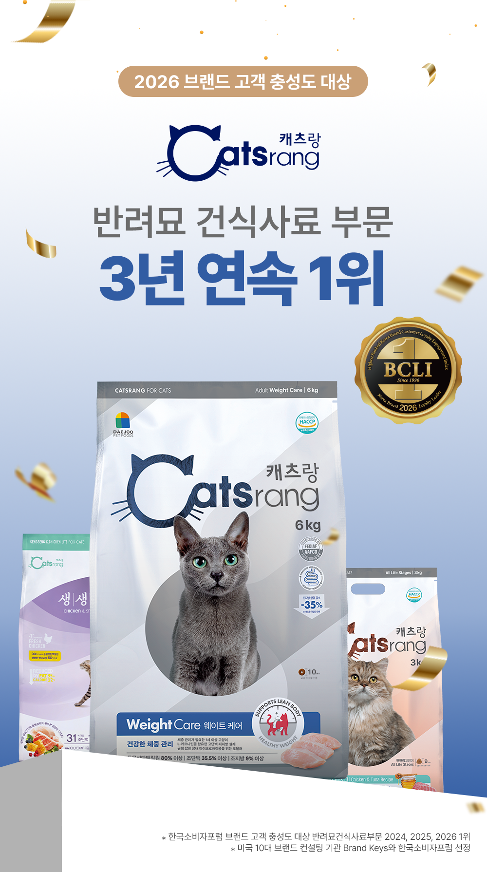 [임직원 전용] 캐츠랑 어덜트 웨이트케어 1.5kg/6kg