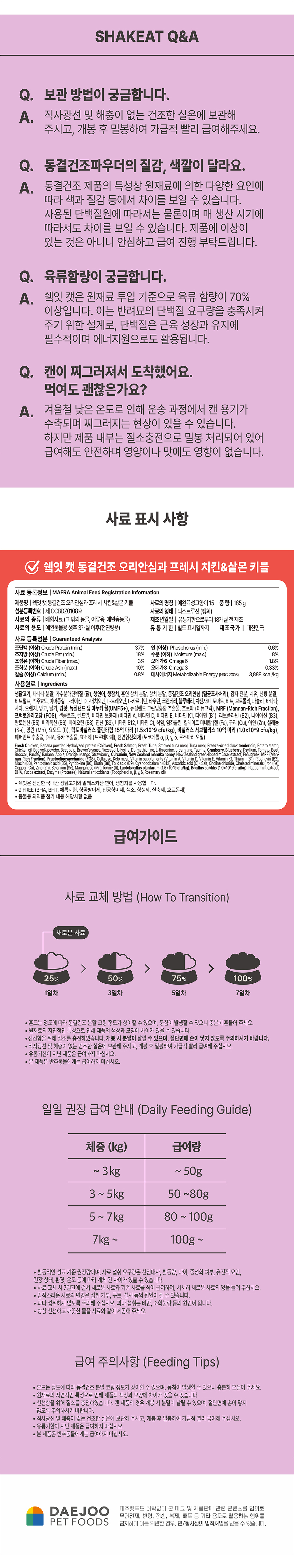 쉨잇 캣 동결건조 오리안심과 프레시 치킨&살몬 키블 185g