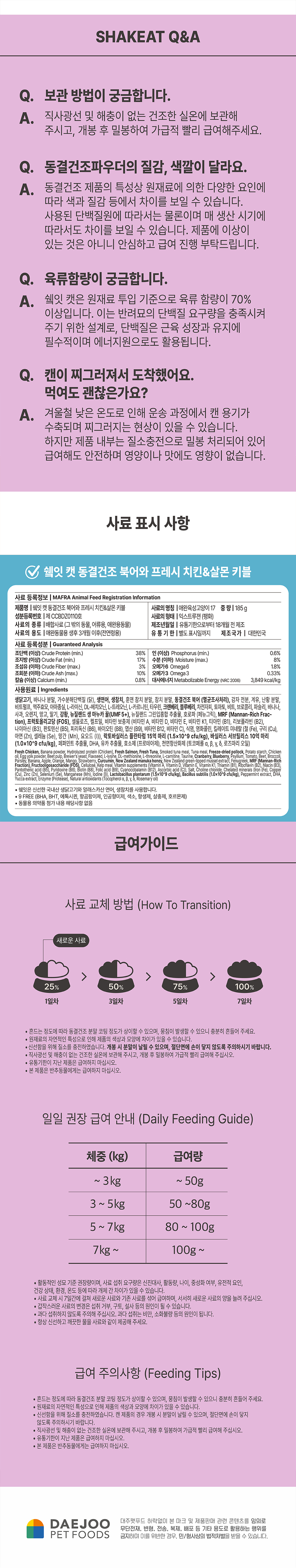 쉨잇 캣 동결건조 북어와 프레시 치킨&살몬 키블 185g