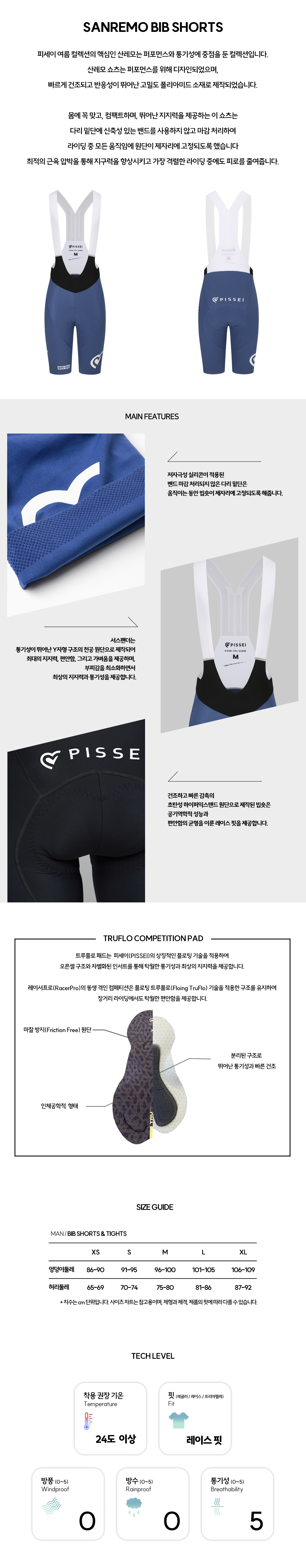 PISSEI 2026 SANREMO BIBSHORTS (INK BLUE)