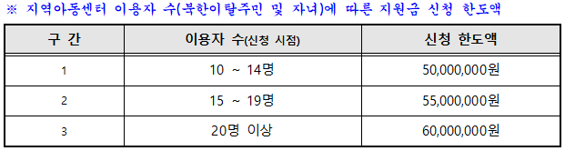 1227_%EC%9C%A0%ED%98%95%EB%B3%84%EA%B8%B0%EC%A4%8003.png