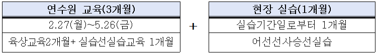 0117_%EC%96%B4%EC%84%A06%EA%B8%89_%EA%B5%90%EC%9C%A1%EA%B8%B0%EA%B0%84.png