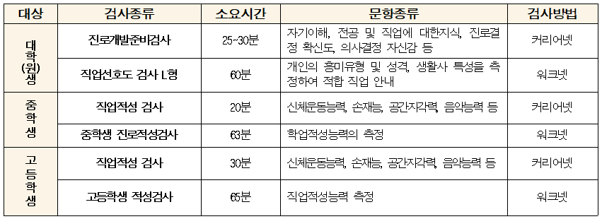 %EC%A0%9C%EC%B6%9C%EC%84%9C%EB%A5%98.png