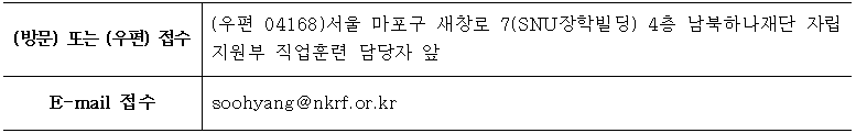 0117_%EC%96%B4%EC%84%A06%EA%B8%89_%EC%8B%A0%EC%B2%AD%EB%B0%A9%EB%B2%95.png