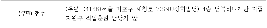1221_%EC%8B%A0%EC%B2%AD%EB%B0%A9%EB%B2%95.png