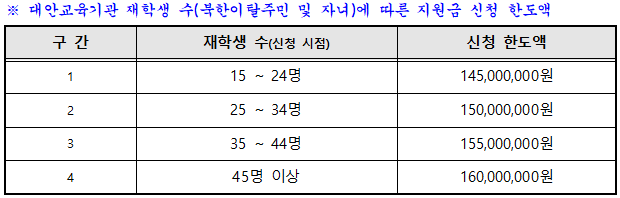 1227_%EC%9C%A0%ED%98%95%EB%B3%84%EA%B8%B0%EC%A4%8002.png