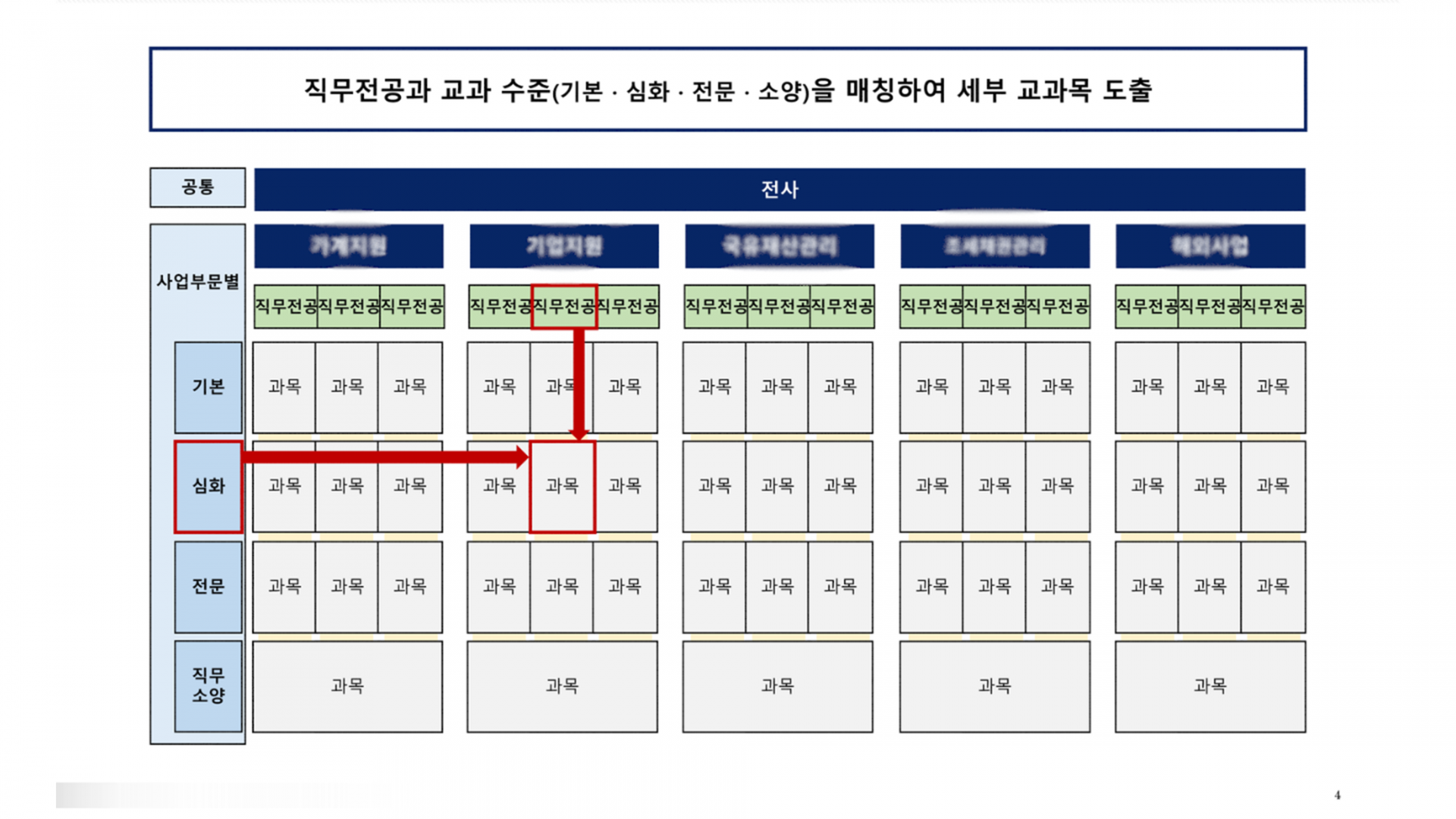 슬라이드5.PNG