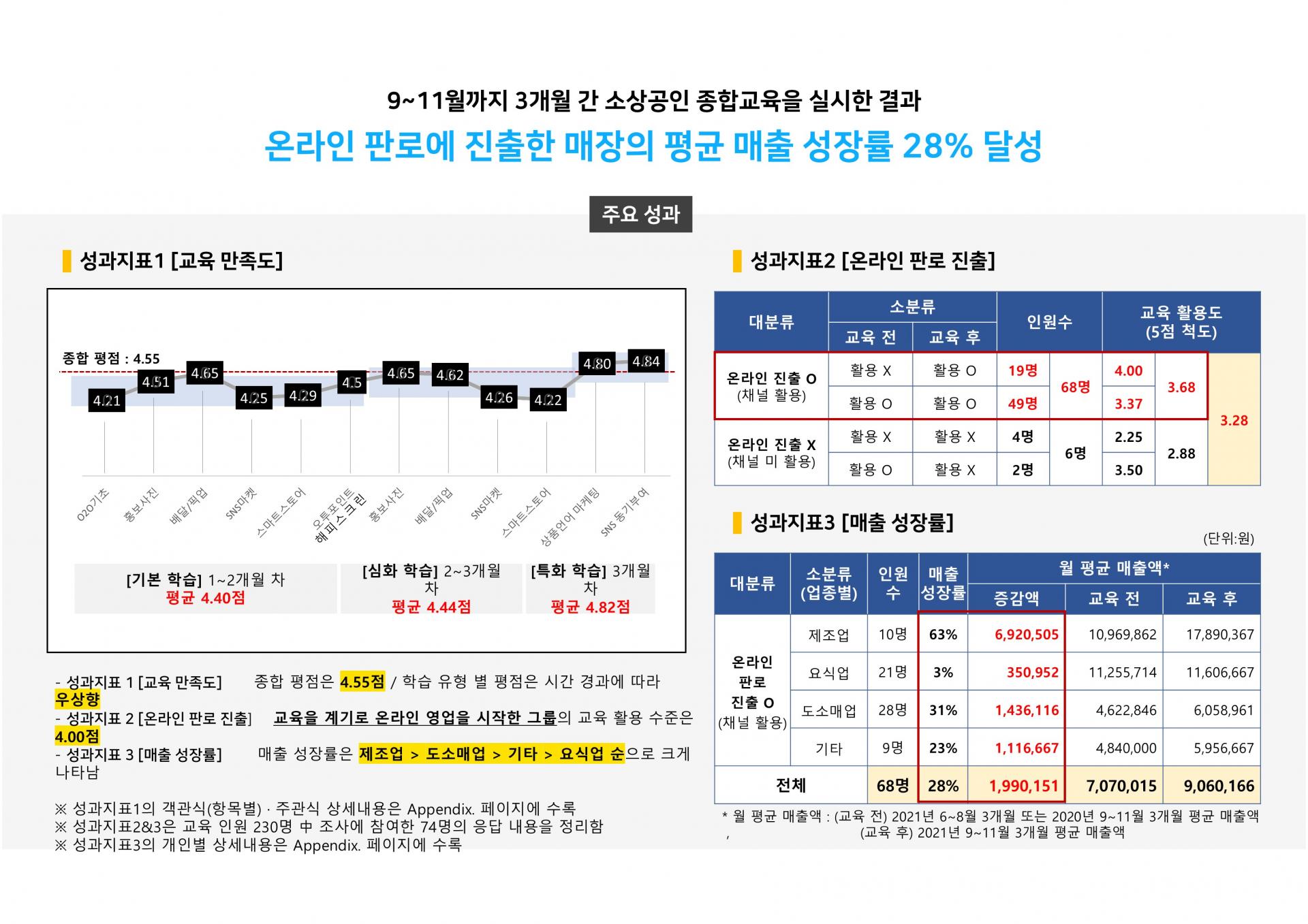 슬라이드2.JPG