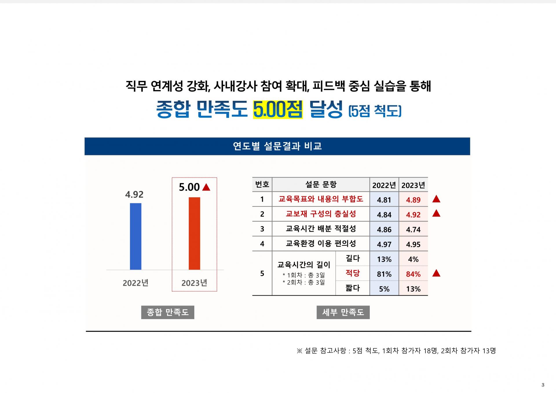 슬라이드3.JPG
