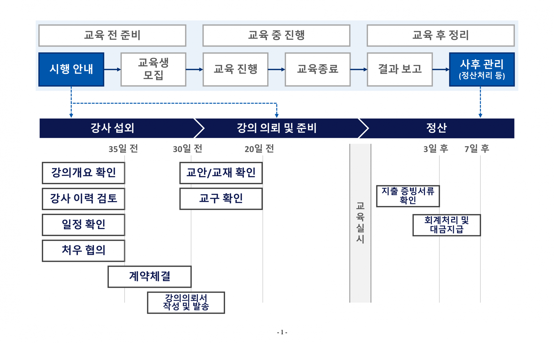 슬라이드1.PNG