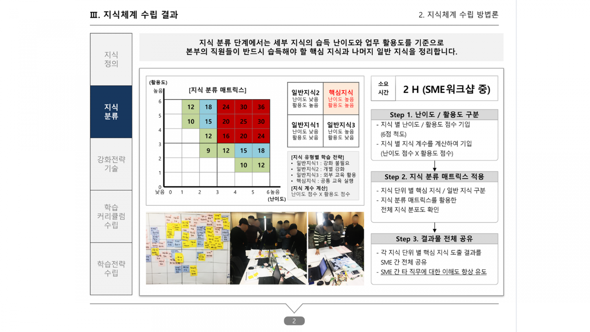 슬라이드2.PNG
