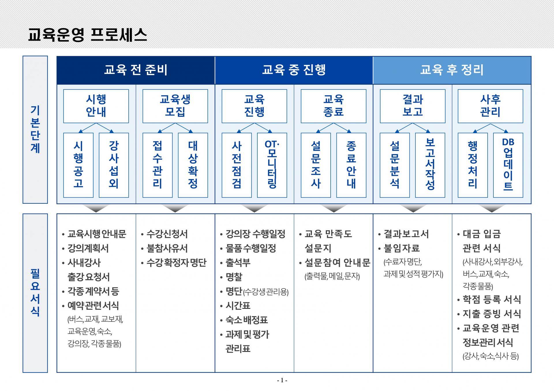 슬라이드1.JPG