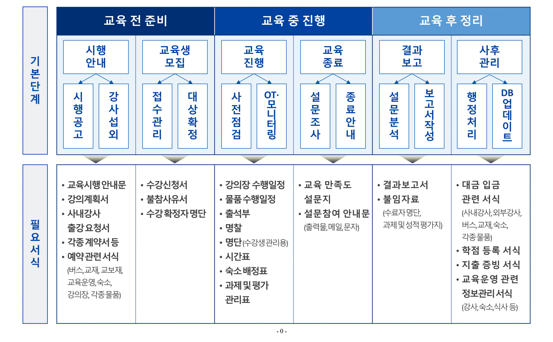 슬라이드0.PNG