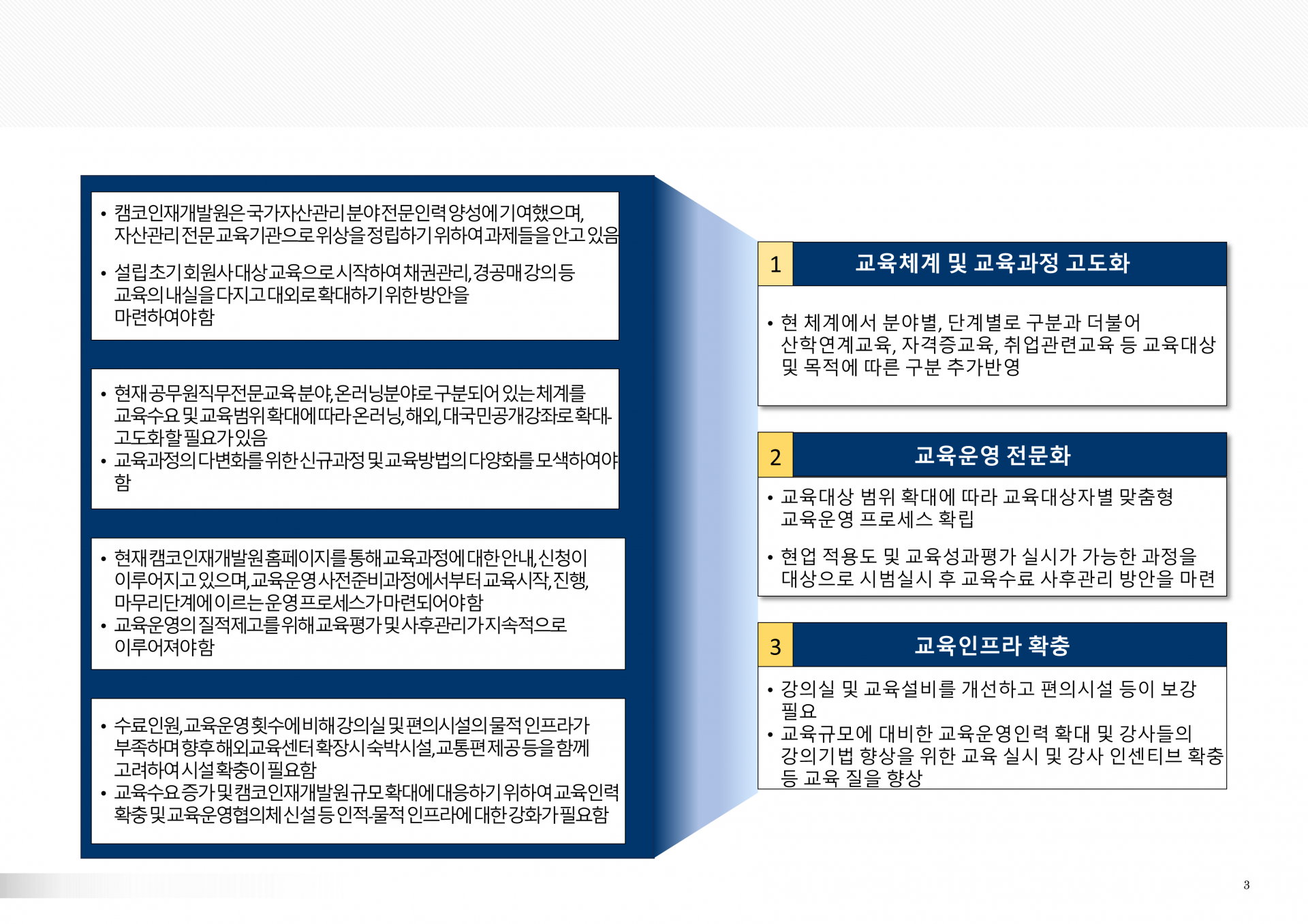 슬라이드3.PNG