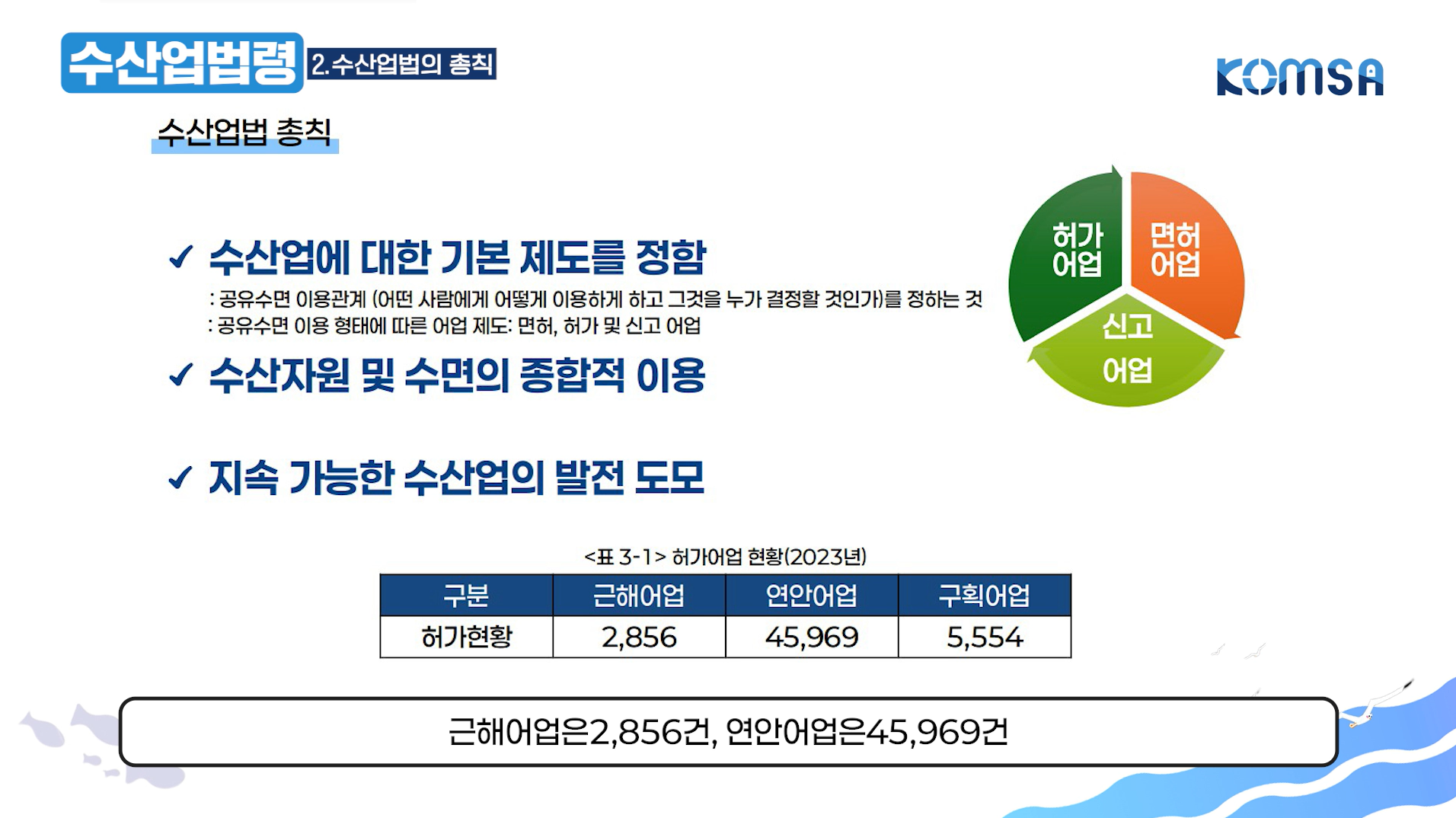 어선비대면2.png