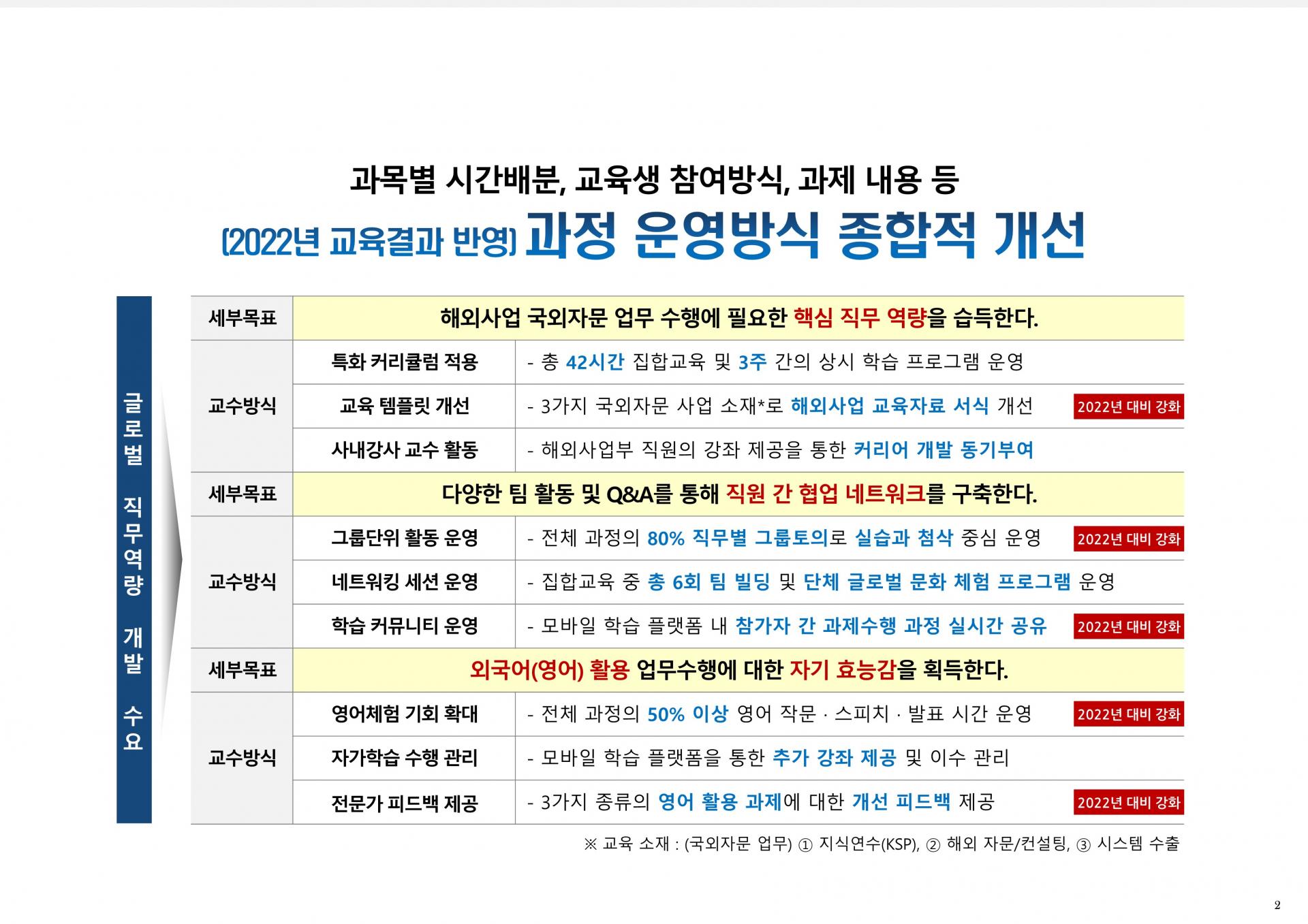 슬라이드2.JPG
