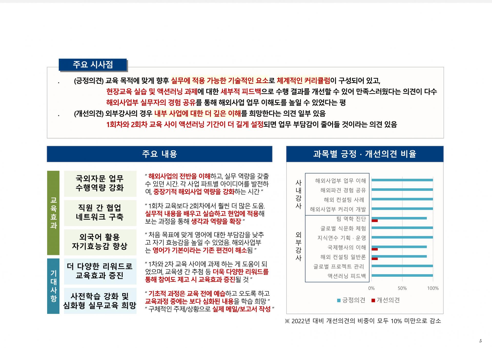 슬라이드5.JPG
