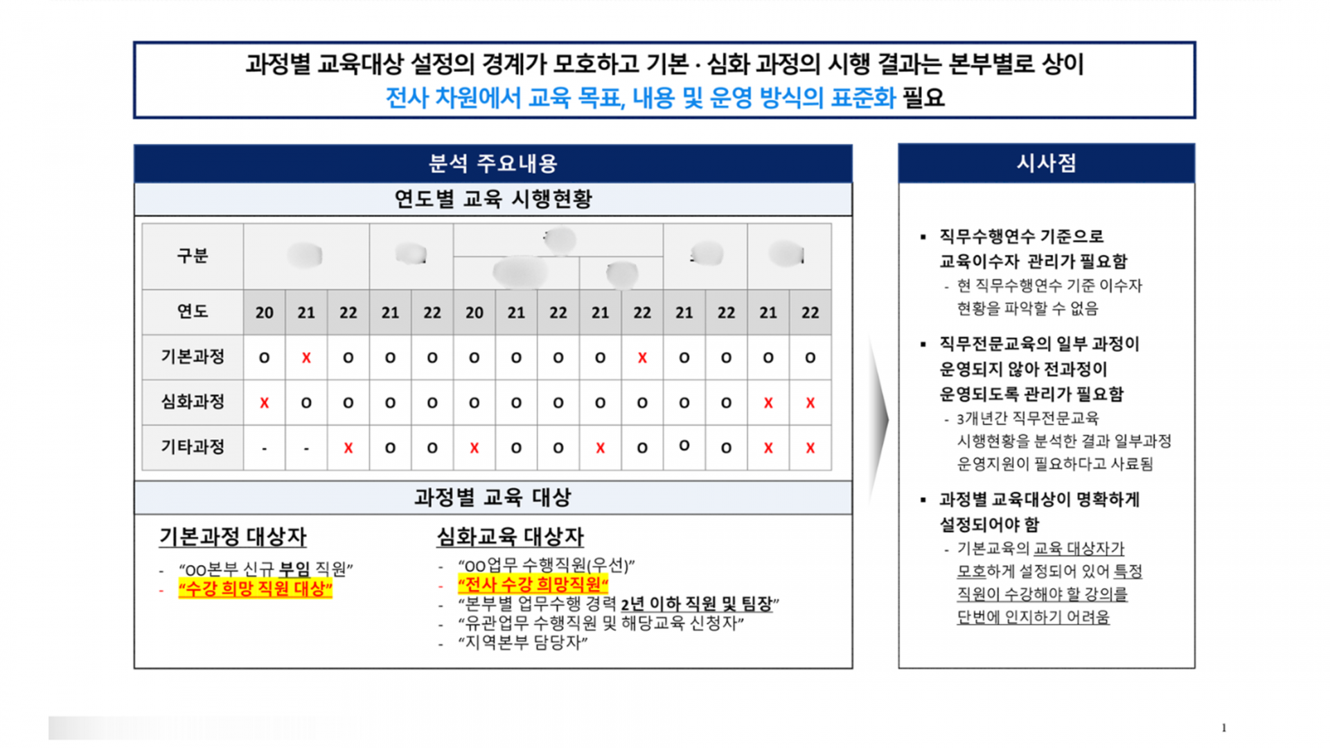슬라이드2.PNG