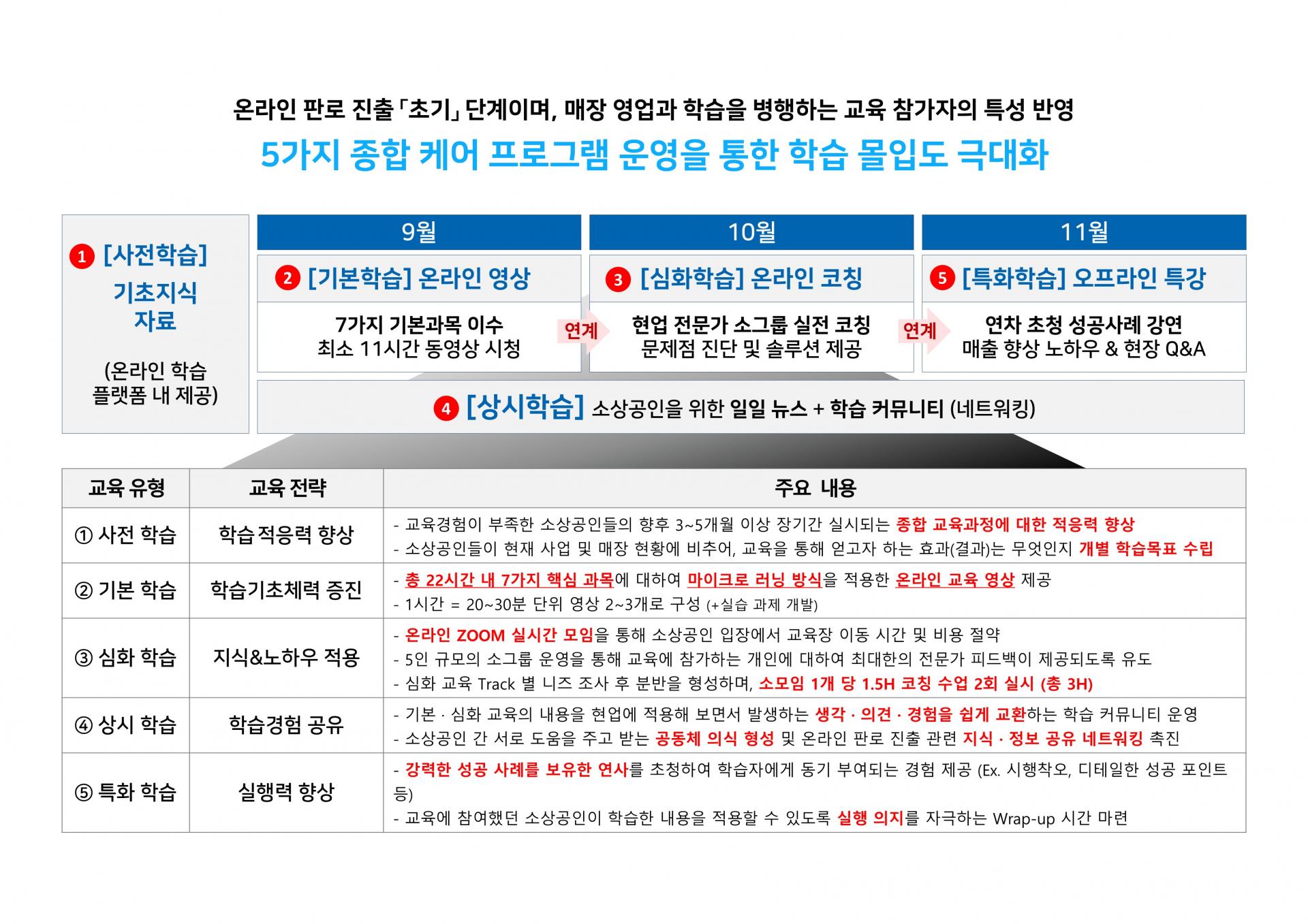 슬라이드0.JPG