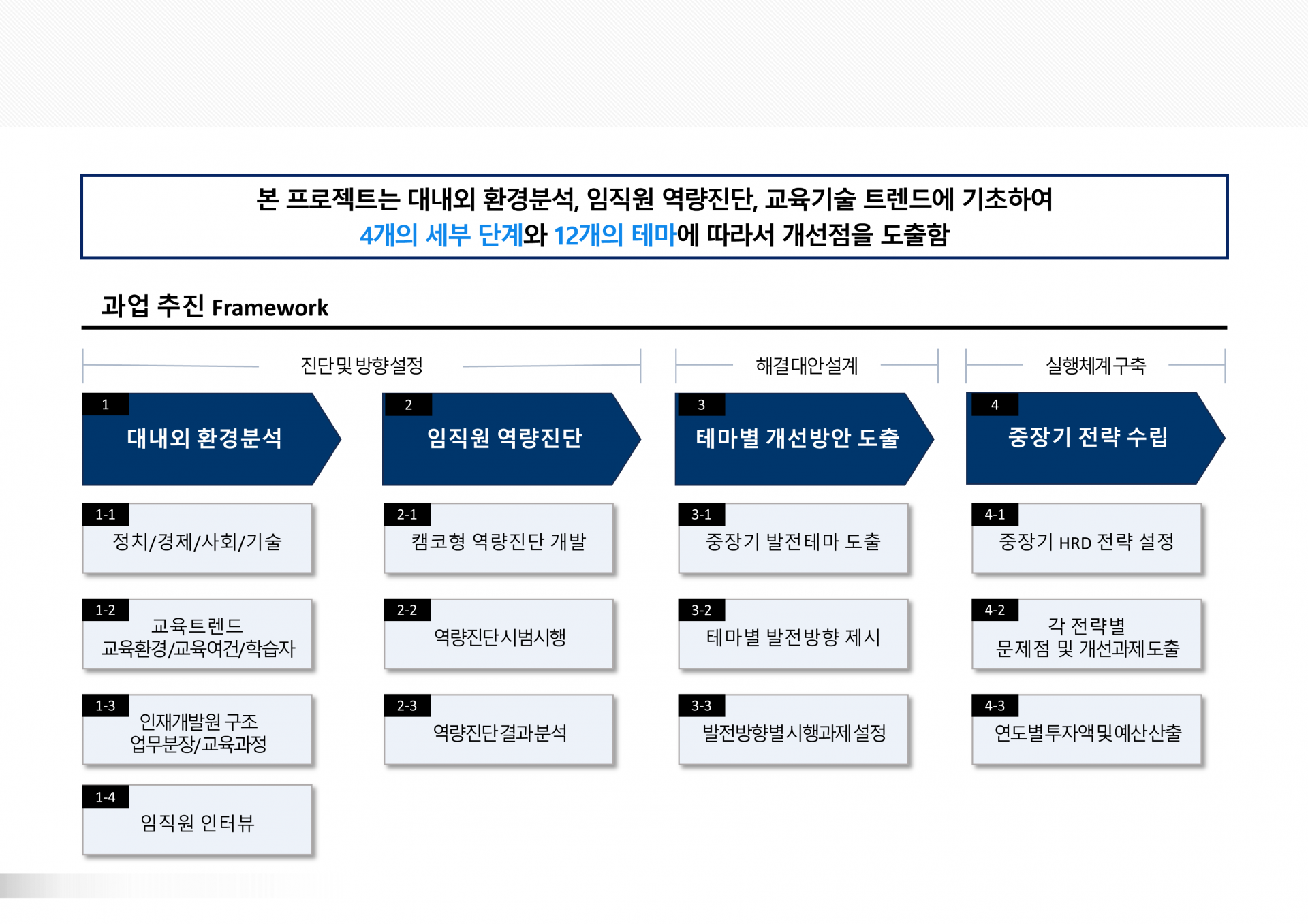 슬라이드1.PNG