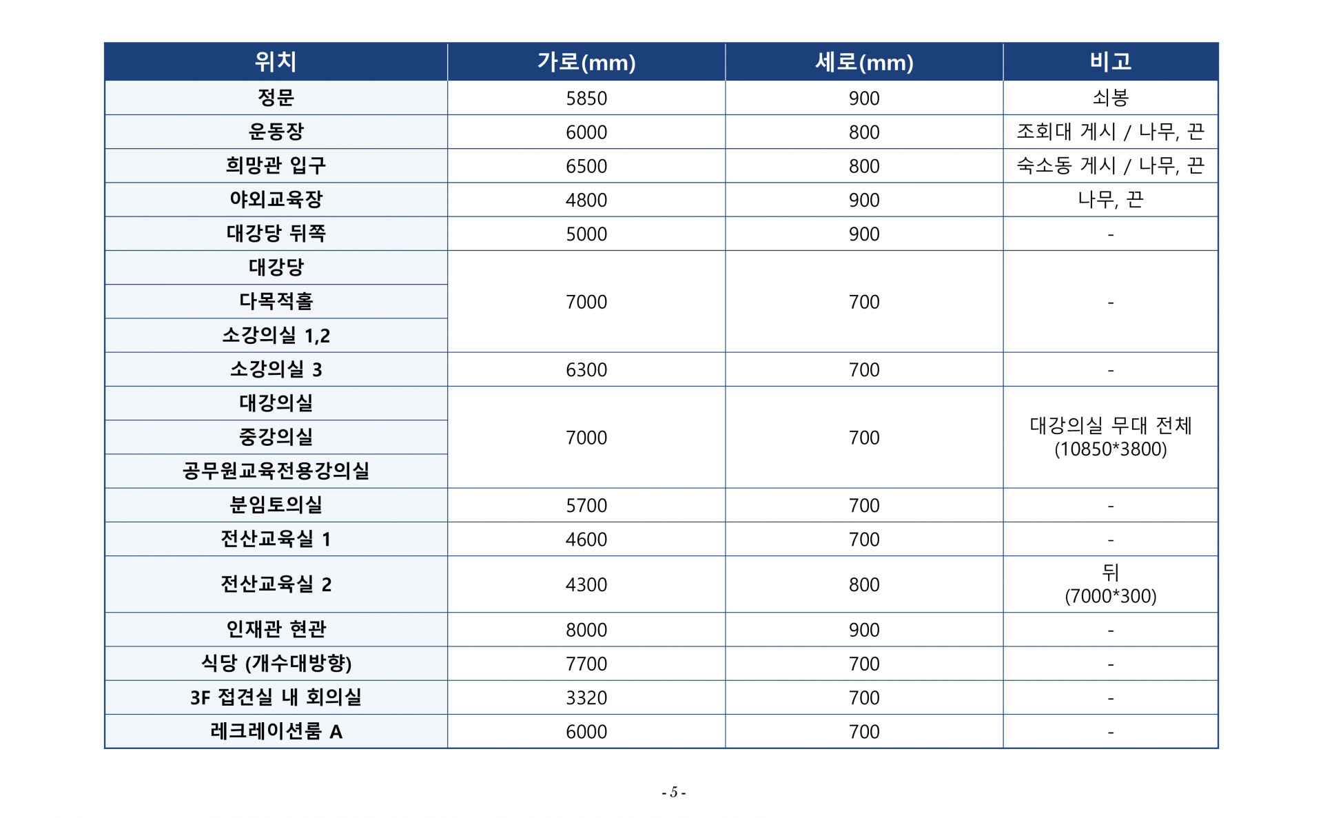 슬라이드5.PNG