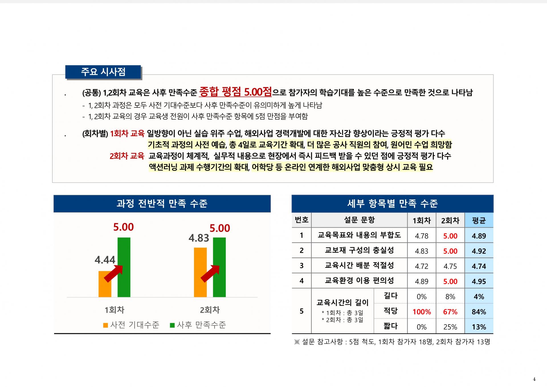 슬라이드4.JPG