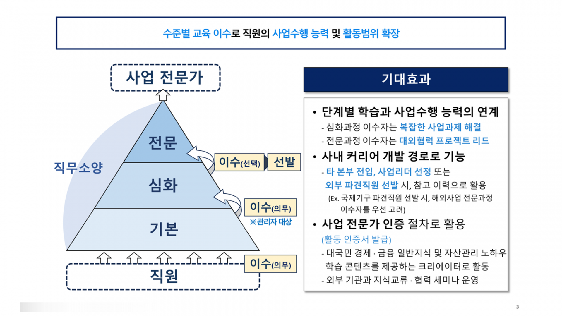 슬라이드4.PNG