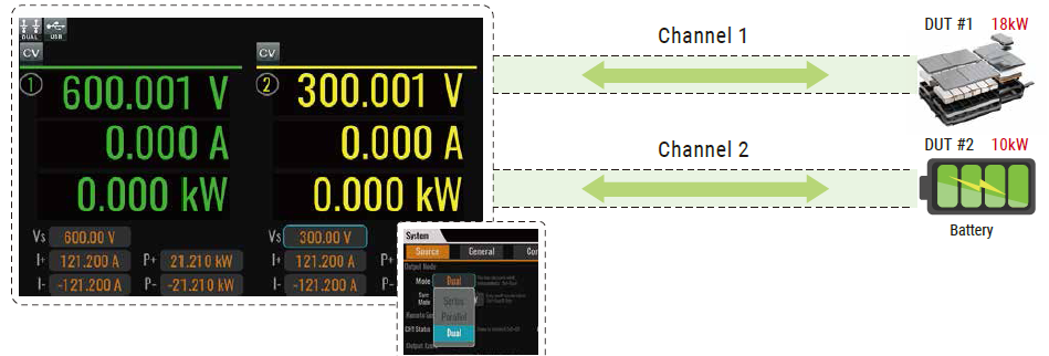 ITECH IT6600C 양방향 파워 (42~420kW…10MW+)