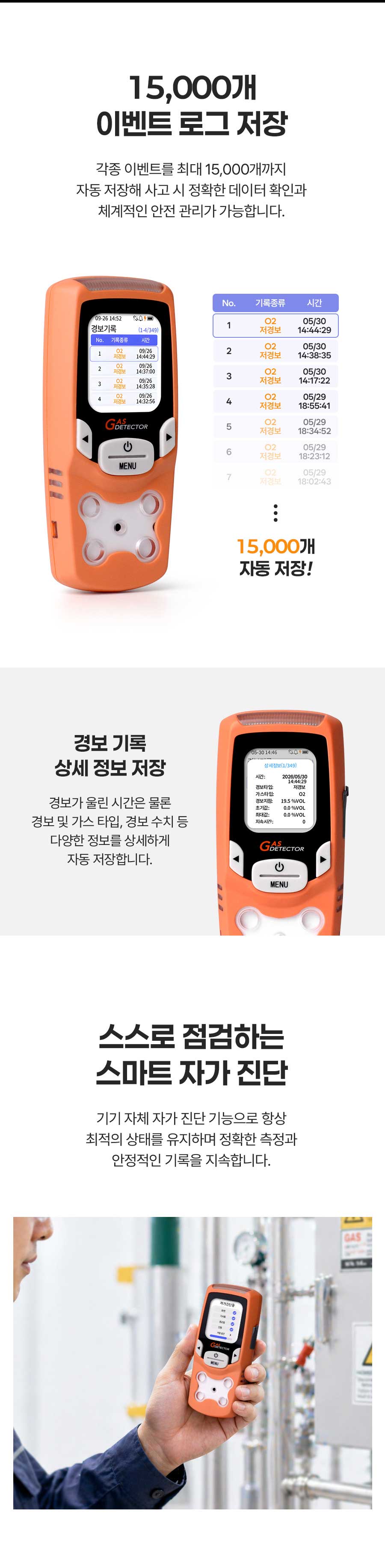 GADGET 4in1 복합가스측정기 GD4 Mini