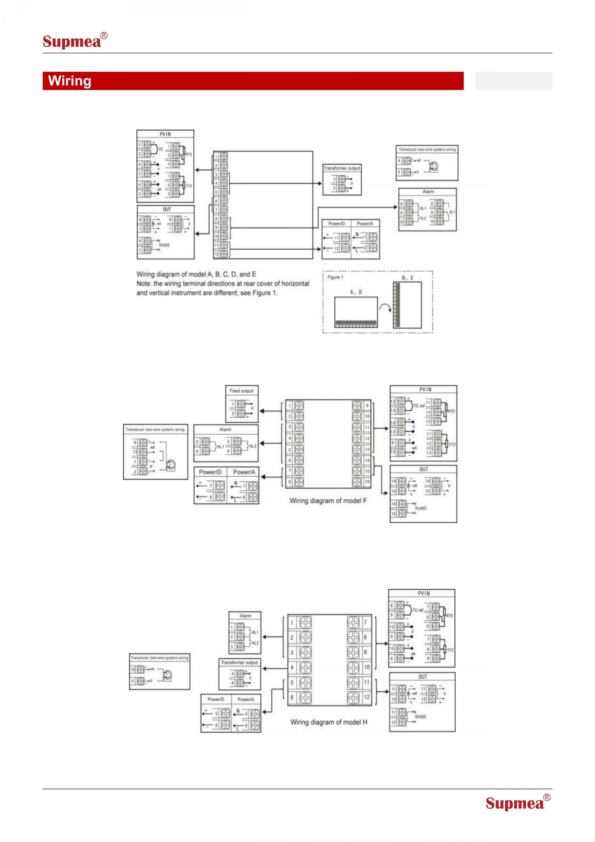 SUPMEA SUP-1300 간편 퍼지 PID 레귤레이터