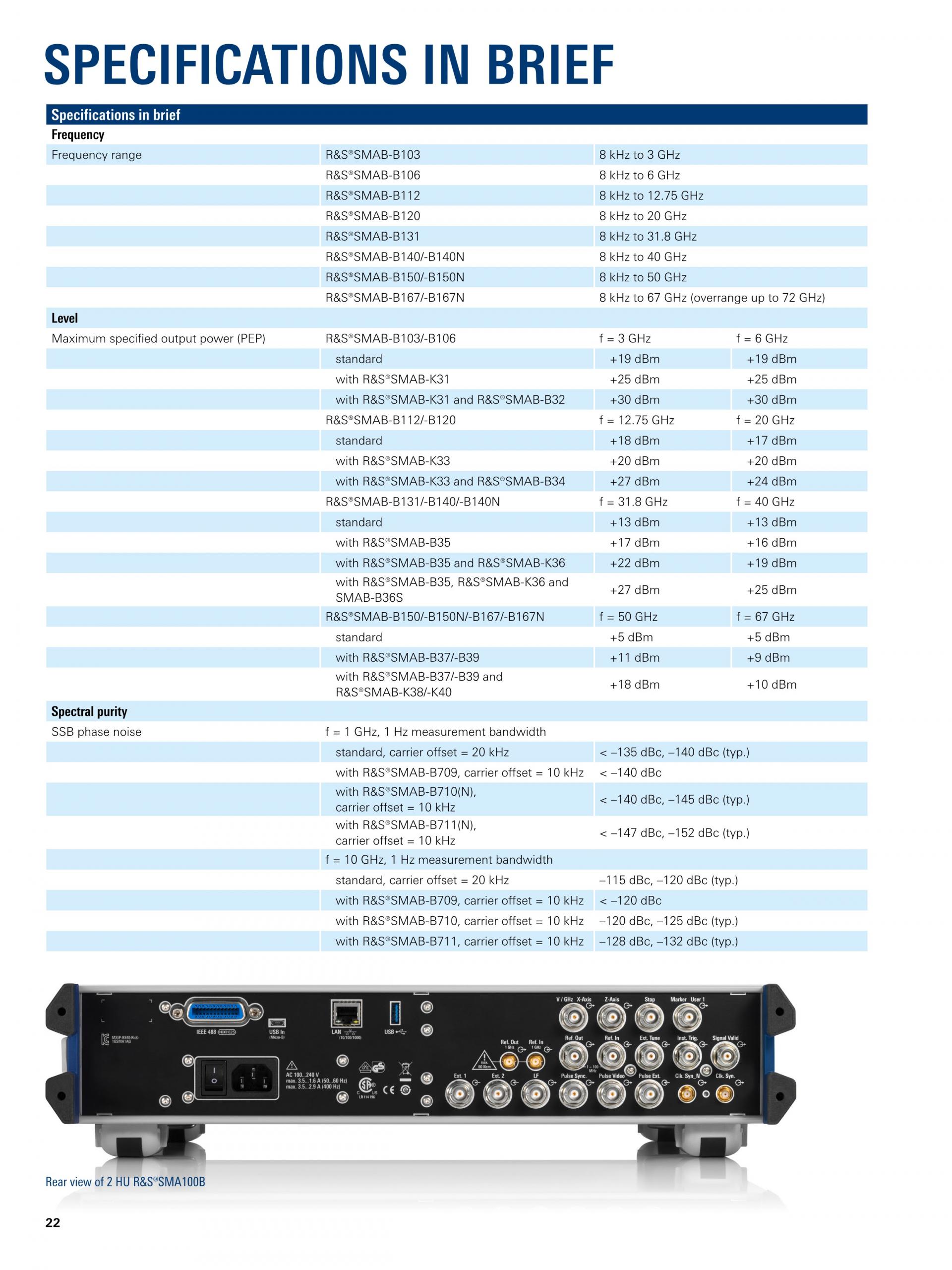 ROHDE & SCHWARZ 로데슈바르츠 SMA100B RF 및 Microwave 신호 발생기 ☆ 가격문의