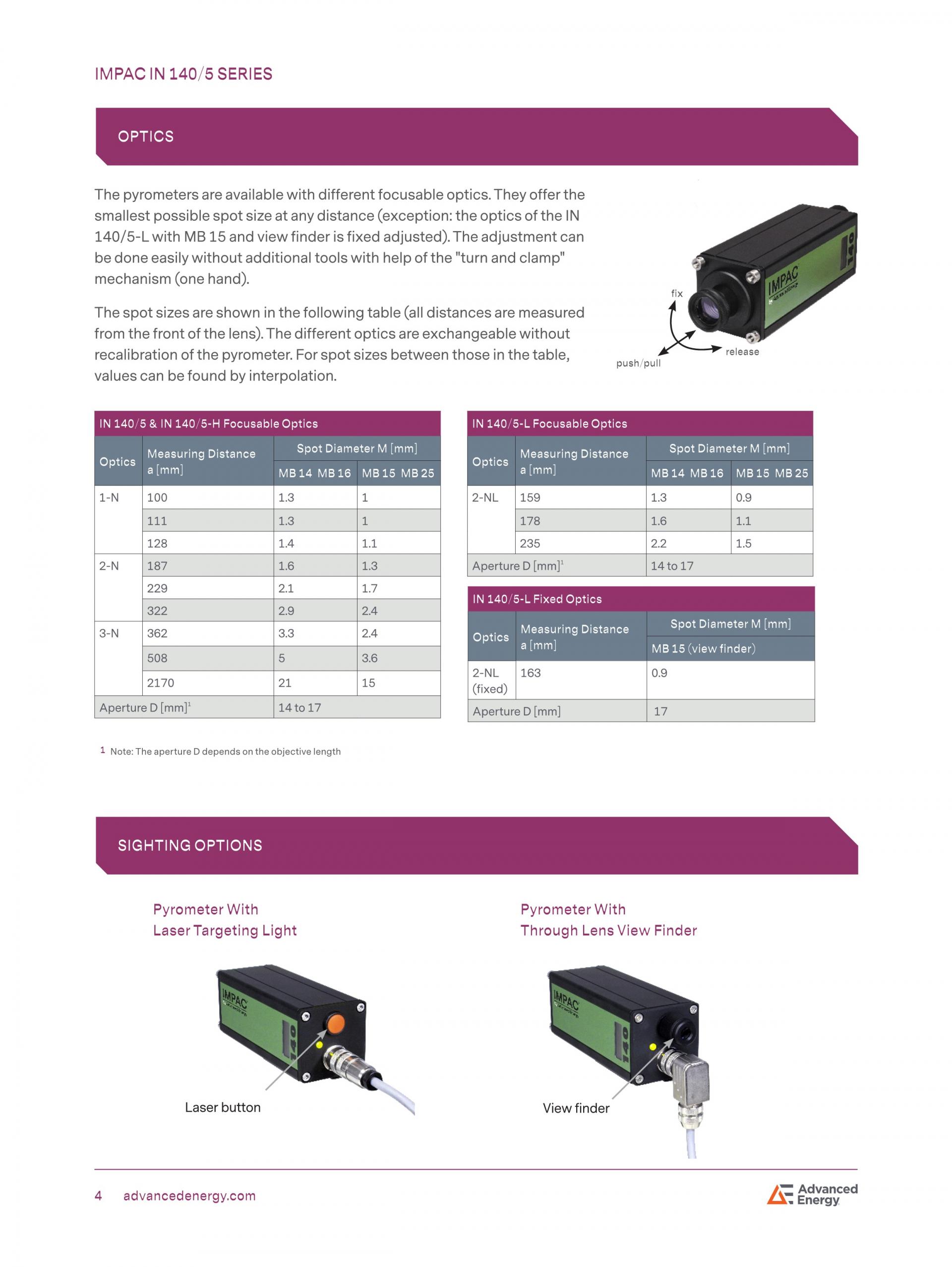 ADVANCED ENERGY 어드밴스드 에너지 IN 140/5-H 고온계 ☆ 가격문의